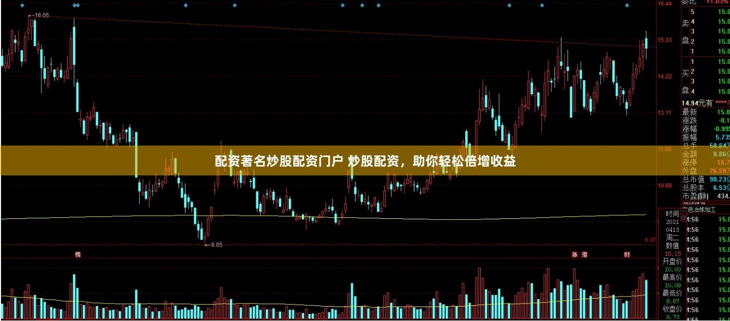 配资著名炒股配资门户 炒股配资，助你轻松倍增收益