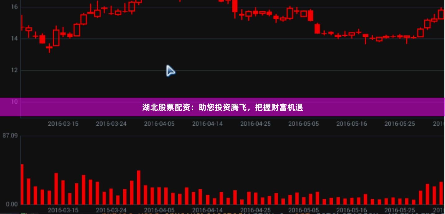 湖北股票配资：助您投资腾飞，把握财富机遇