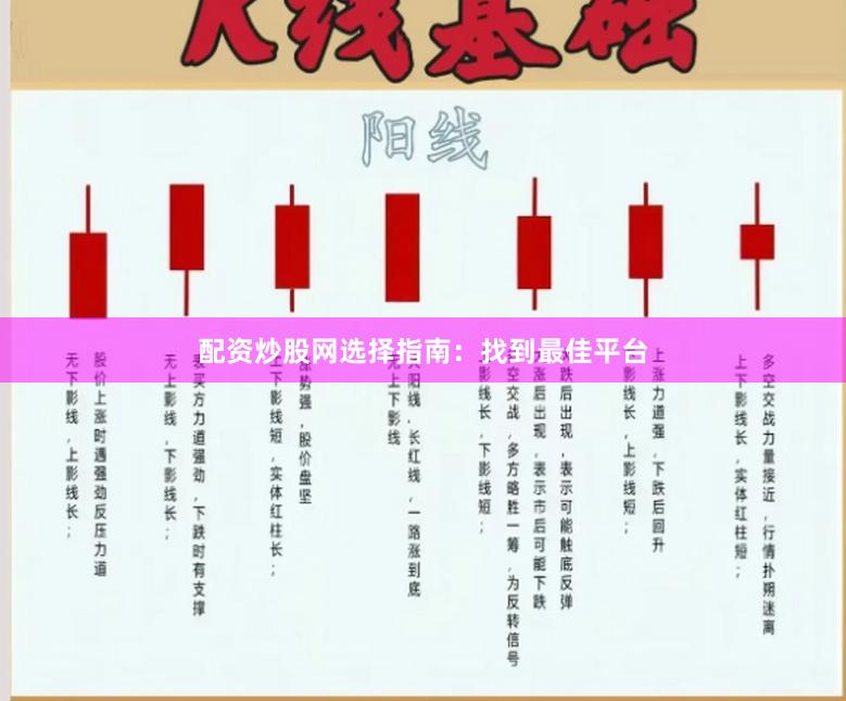 配资炒股网选择指南：找到最佳平台