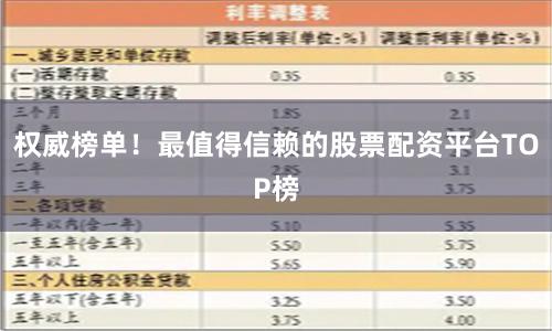 权威榜单！最值得信赖的股票配资平台TOP榜