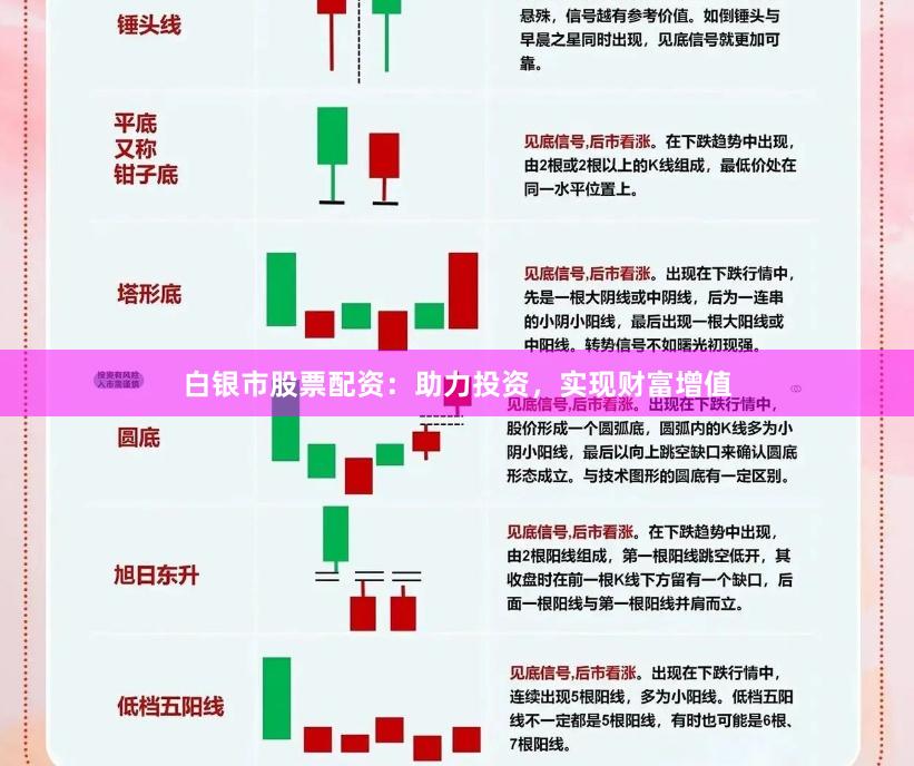 白银市股票配资：助力投资，实现财富增值