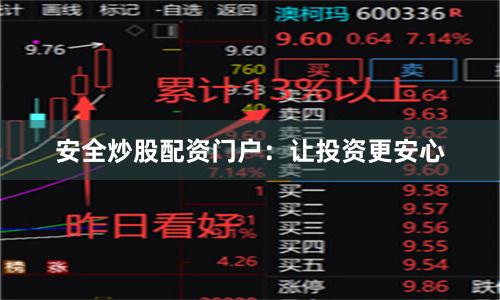 安全炒股配资门户：让投资更安心