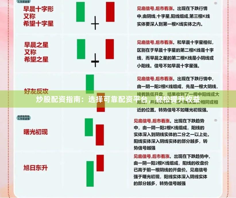 炒股配资指南：选择可靠配资平台，轻松提升收益