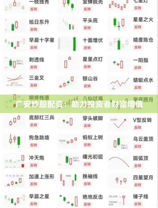 广安炒股配资：助力投资者财富增值