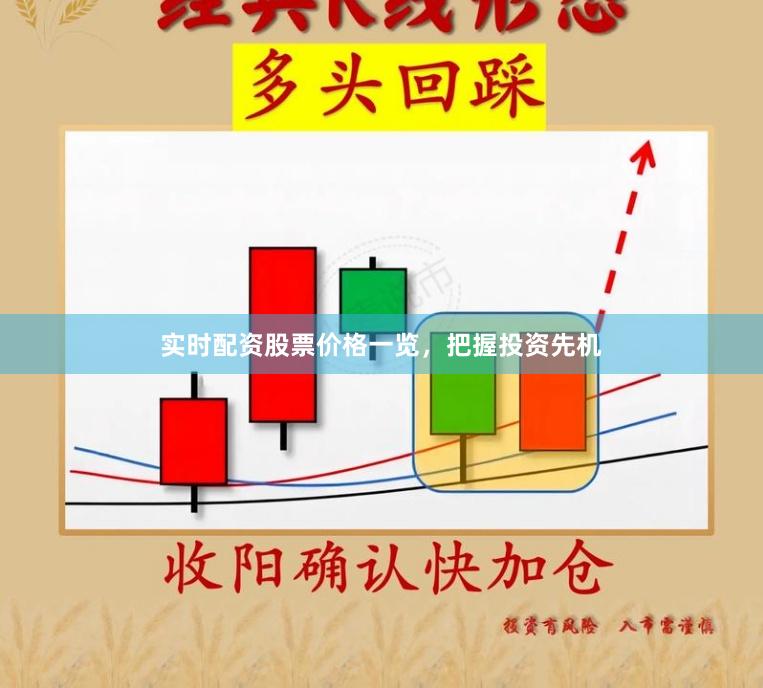 实时配资股票价格一览，把握投资先机