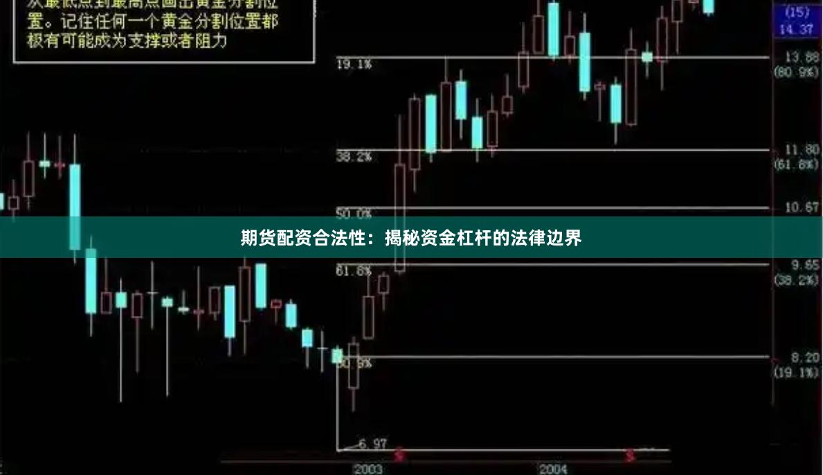 期货配资合法性：揭秘资金杠杆的法律边界