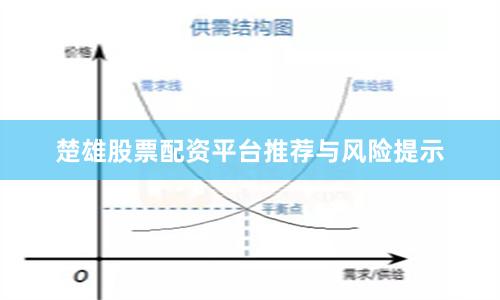 楚雄股票配资平台推荐与风险提示
