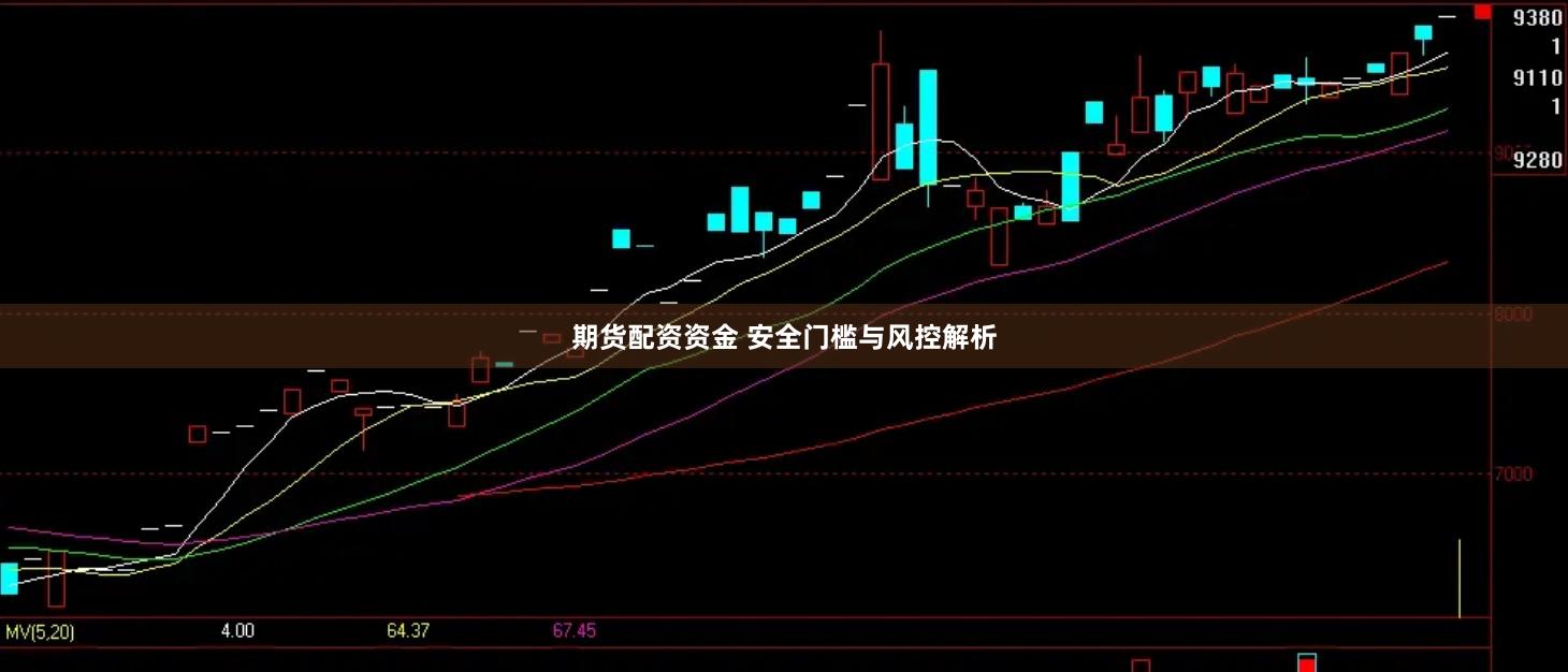 期货配资资金 安全门槛与风控解析