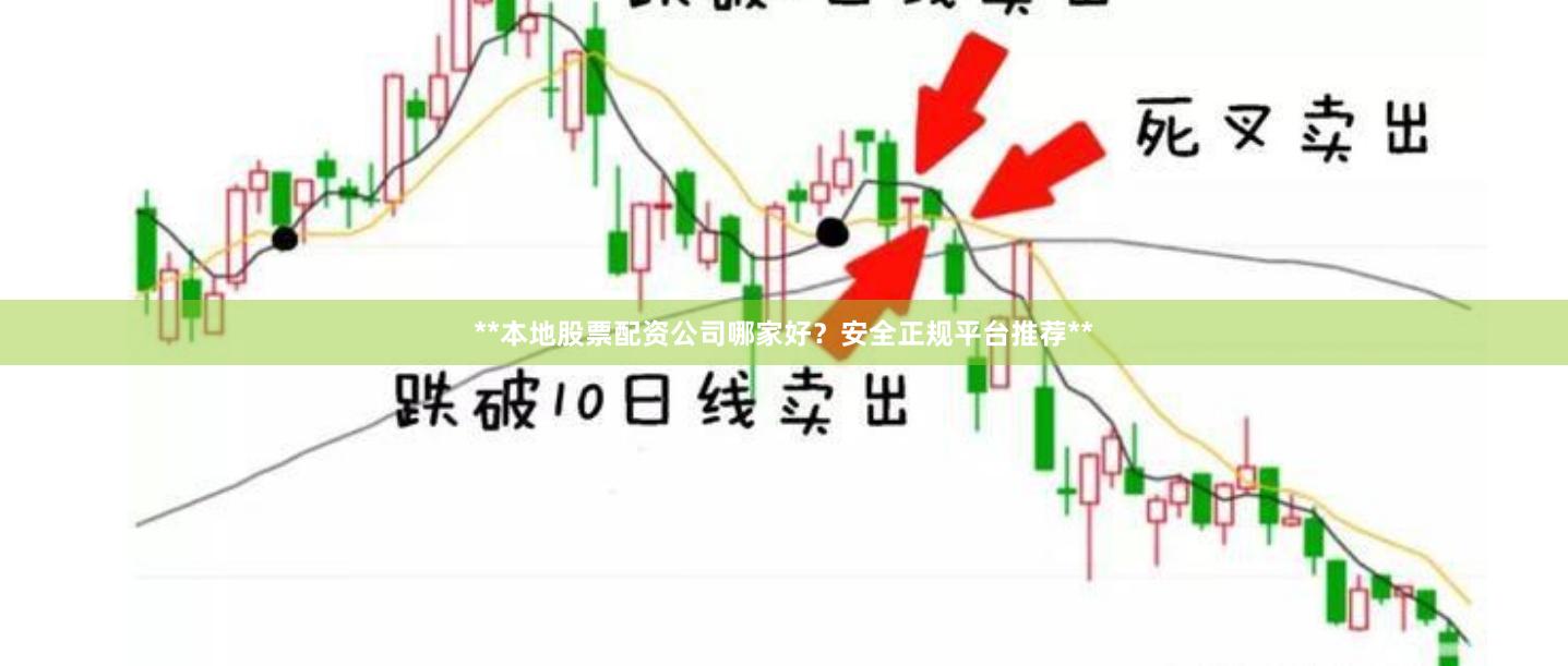**本地股票配资公司哪家好？安全正规平台推荐**