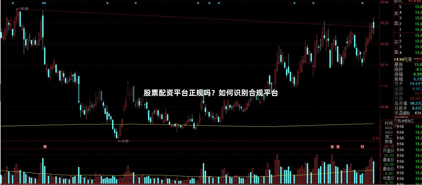 股票配资平台正规吗？如何识别合规平台