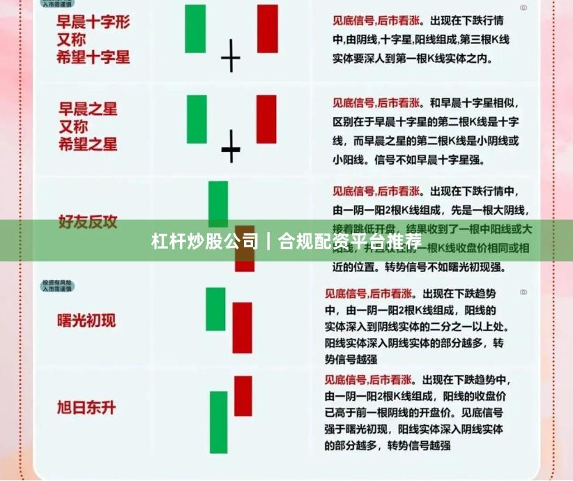 杠杆炒股公司｜合规配资平台推荐